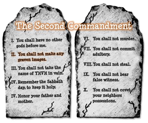 The Second Commandment