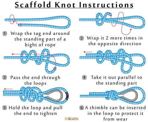 Hangman's Knot Diagram