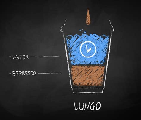 Premium Vector | Vector chalk drawn sketch of lungo coffee recipe in disposable cup