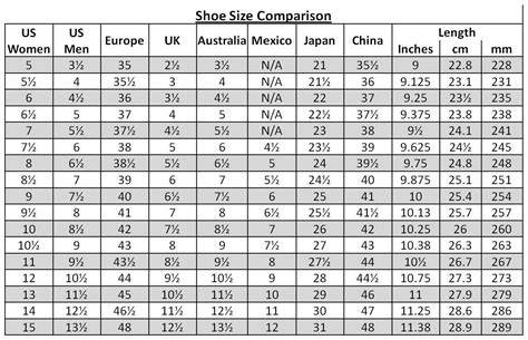 womens to mens shoe size chart - Dania Gant