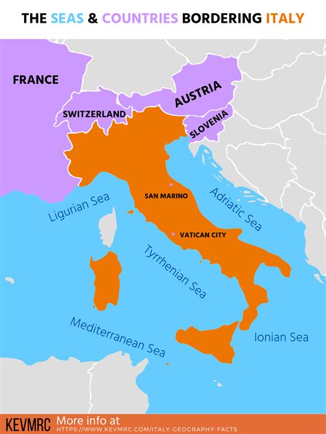 65 Interesting Facts about Italy - Kevmrc | Italy history, Italy ...