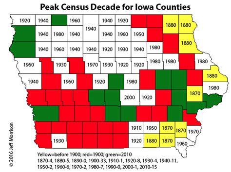 Peak population decade for each Iowa county | Iowa Highway Ends (etc.)