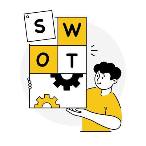 120+ Cartoon Of The Swot Analysis Stock Photos, Pictures & Royalty-Free Images - iStock