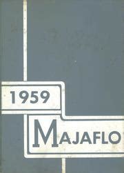 Marianna High School - Majaflo Yearbook (Marianna, FL), Covers 1 - 2