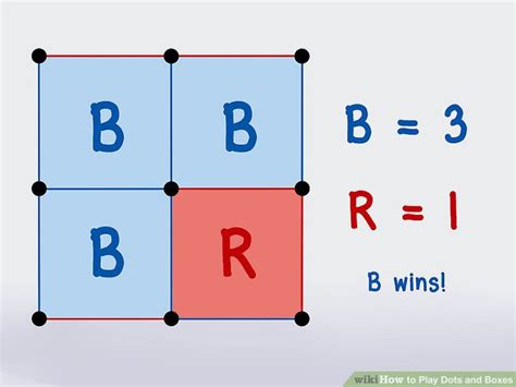 How to Play Dots and Boxes: 15 Steps (with Pictures) - wikiHow