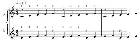 theory - Polymeter vs Polyrhythm - Music: Practice & Theory Stack Exchange