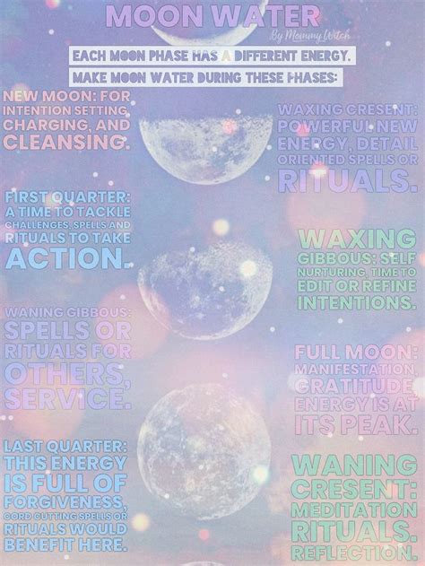 🌙 Moon Water 💦 | Blood moon rituals, New moon rituals, Witchcraft spell books