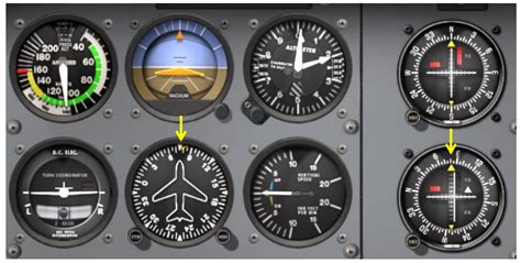 Make a direct to VOR navigation aid | IVAO Documentation Library