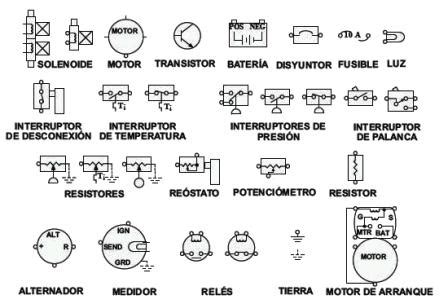 autobús En particular erosión simbologia electrica de sensores Negligencia estudiante ...