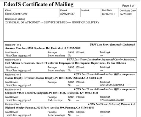 Certificate of Mailing – Edex Information Systems