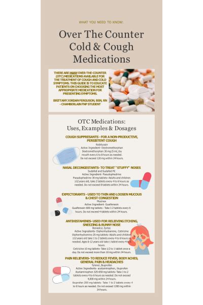 NR 566 Week 3 Discussion; Patient Education OTC Medications Infographic; Over The Counter Cold ...