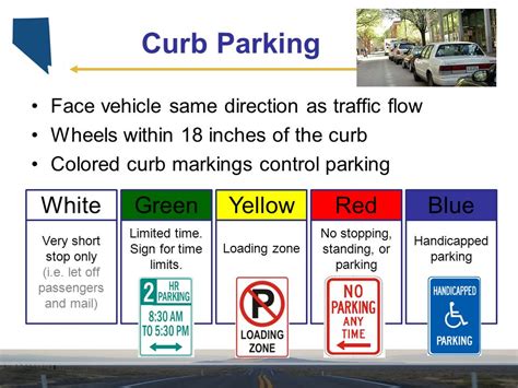 yellow painted curb meaning - Overall Length Logbook Picture Gallery