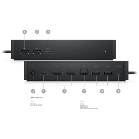 Dell UD22 USB-C 5K Universal Dock - The Laptop Company