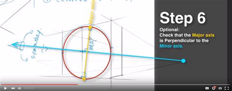 How to draw ellipses in perspective in 7 steps | TIP 158