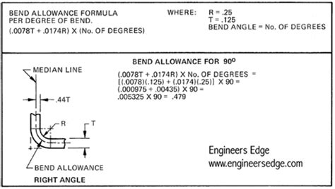 Sheet Metal Bend Design Equations and Calculation