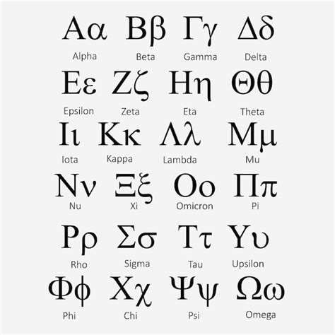 Premium Vector | Greek alphabet symbols Set