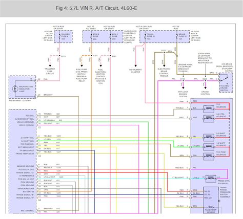 Help with Transmission Diagnosis: Transmission Problem V8 Two ...