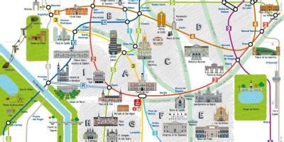 Madrid city tour map - Madrid city map tourist (Spain)