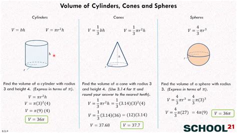 Volume of Cylinders, Cones and Spheres 1 (8.G.9) - YouTube