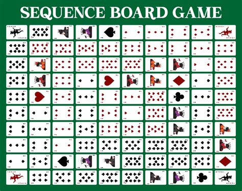 Sequence Board Game - 10 Free PDF Printables | Printablee