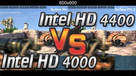 Intel HD 4000 vs Intel HD 4400 (Surface Pro Vs Surface Pro 2 gaming) GPU: Heaven Benchmark - YouTube