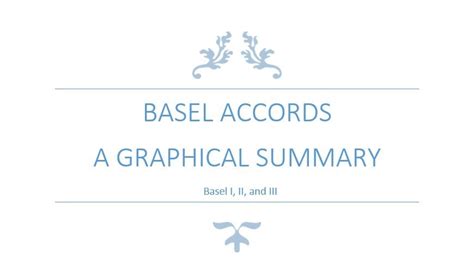 BASEL ACCORDS - A GRAPHICAL SUMMARY