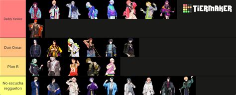 Paradox live All characters including New Bands Tier List (Community Rankings) - TierMaker