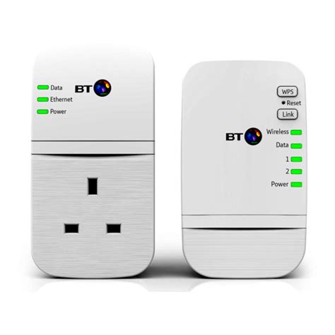 BT WI-FI HOME HOTSPOT PLUS 600 KIT USER MANUAL Pdf Download | ManualsLib