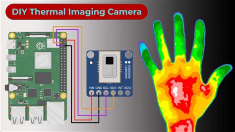 DIY Thermal Camera with Raspberry Pi & AMG8833 Sensor