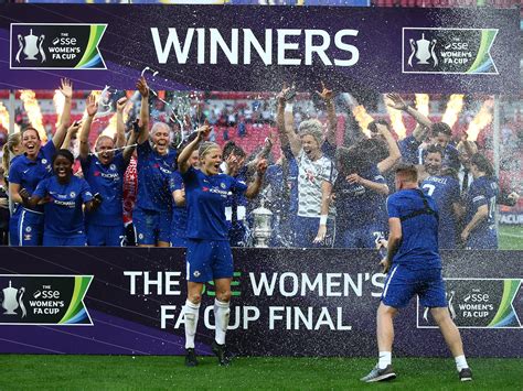 Chelsea Women 2021 : Chelsea Women 2020/2021: Analysing their new ...