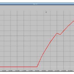 2: Graph Showing Energy | Download Scientific Diagram