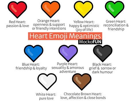 Purple Heart Emoji Meaning Text - Janainataba