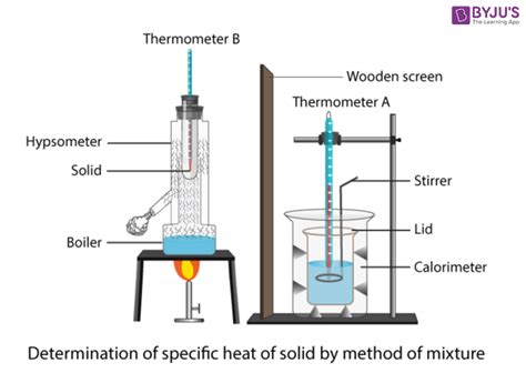 ⚡ The cold equations analysis. The Cold Equation By Tom Godwin Analysis ...