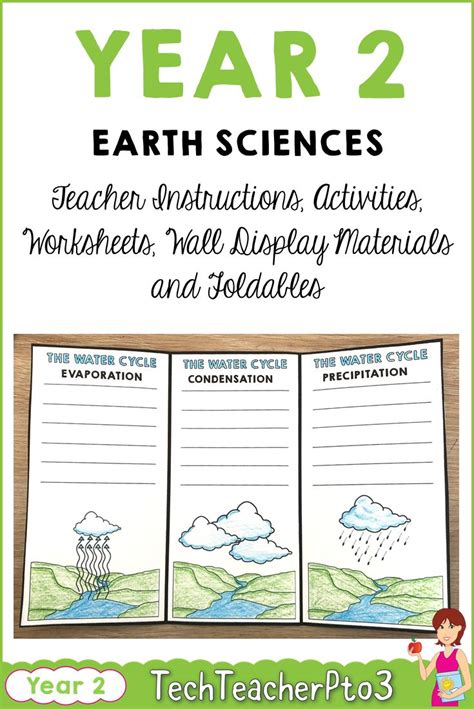 Science Year 2 Earth and Space Sciences Australian Curriculum | Earth science teacher, Science ...