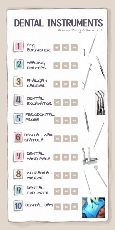 Dental instruments