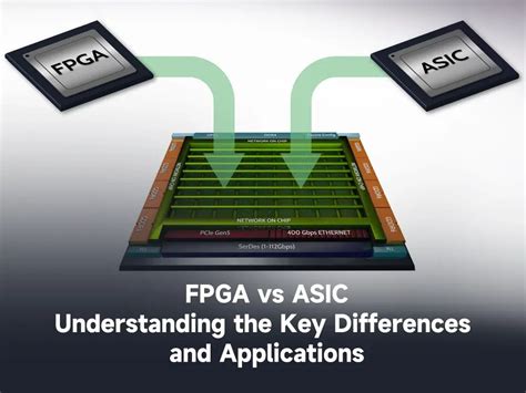 FPGA vs ASIC - Understanding the Key Differences and Applications ...