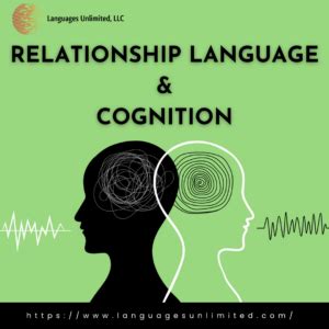 Relationship Language and Cognition - Language Unlimited