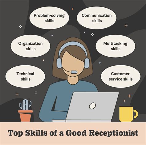 problem solving skills for receptionist