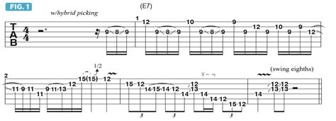 Hone your hybrid picking with this lesson in the style of the great ...