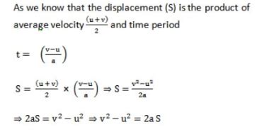 Derivation Of Equation Motion - First, Second & Third