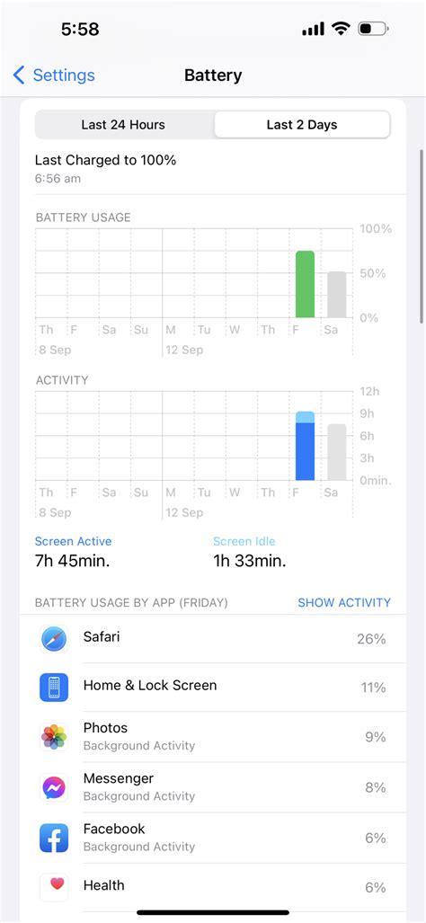 iPhone 14 Pro Max - Battery usage thread | MacRumors Forums