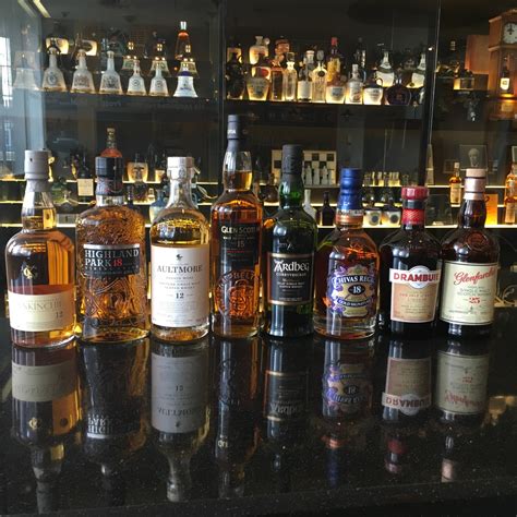 Eight Scotch whiskies which connect Scotland and the USA – The Scotch ...