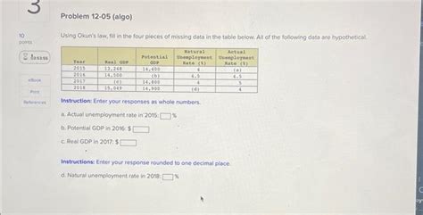 Solved Using Okun's law, fill in the four pieces of missing | Chegg.com