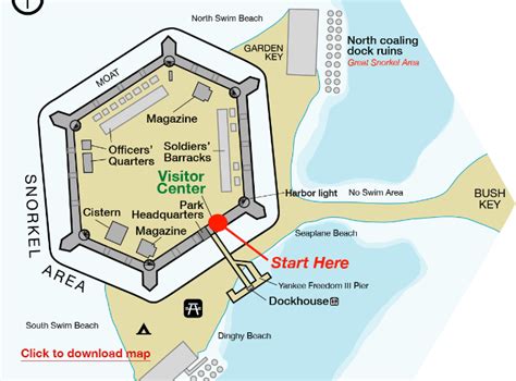 Fort Jefferson Key West | Tours of Fort Jefferson