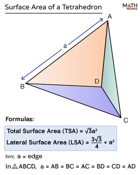 Tetrahedron Triangle