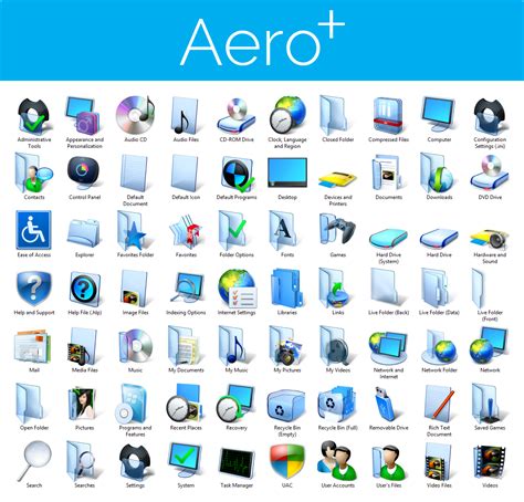 Aero+ Iconpack Installer for Windows 8/8.1 by UltimateDesktops on DeviantArt