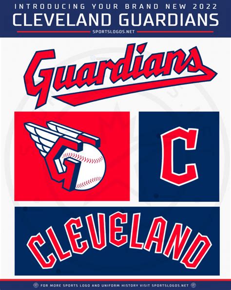 Major League Baseball: Cleveland Indians to rebrand as Cleveland Guardians in 2022