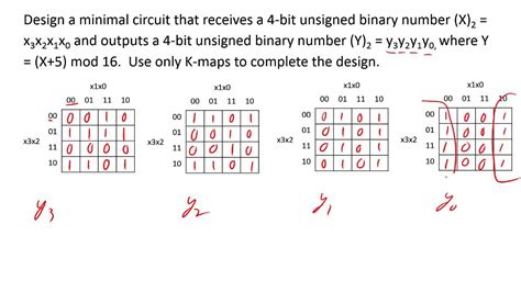 Example: Combinational Circuit Design - YouTube