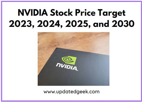 NVIDIA Stock Price Target 2023, 2024, 2025, and 2030