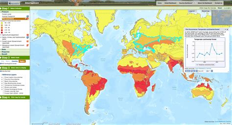 Biodiversity Indicators Dashboard - Sign Up | NatureServe